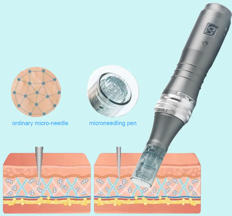 Microneedling Pen Professional