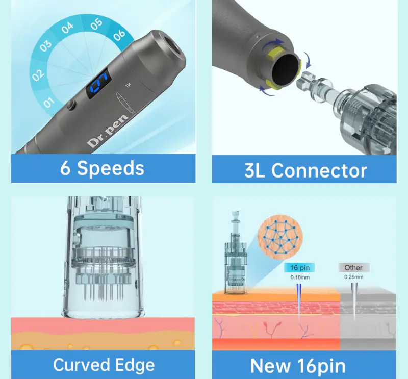 Dermapen Treatment