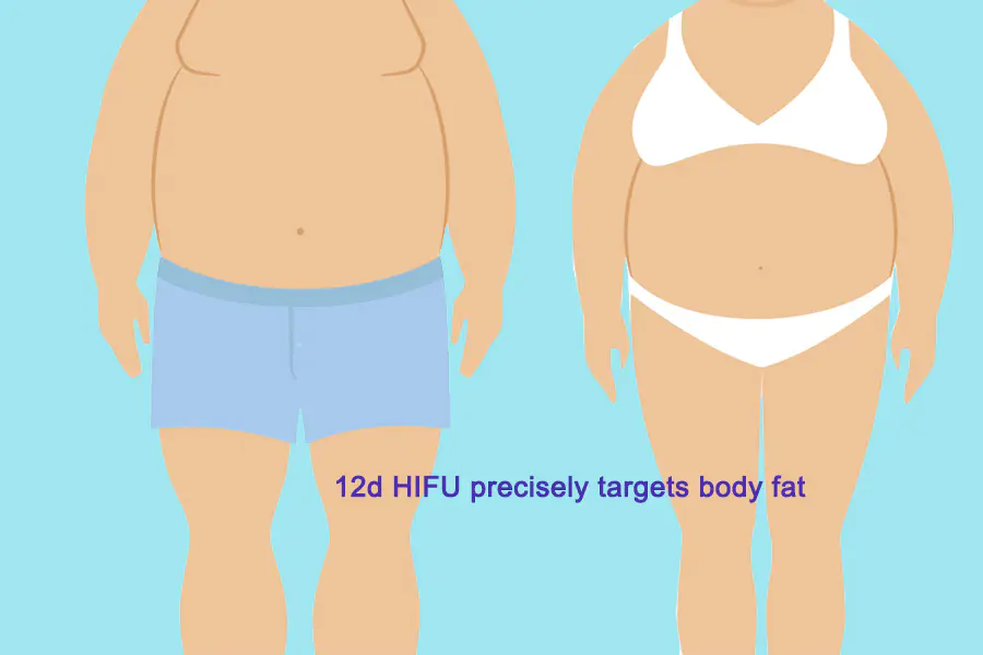 Hifu Face Treatment