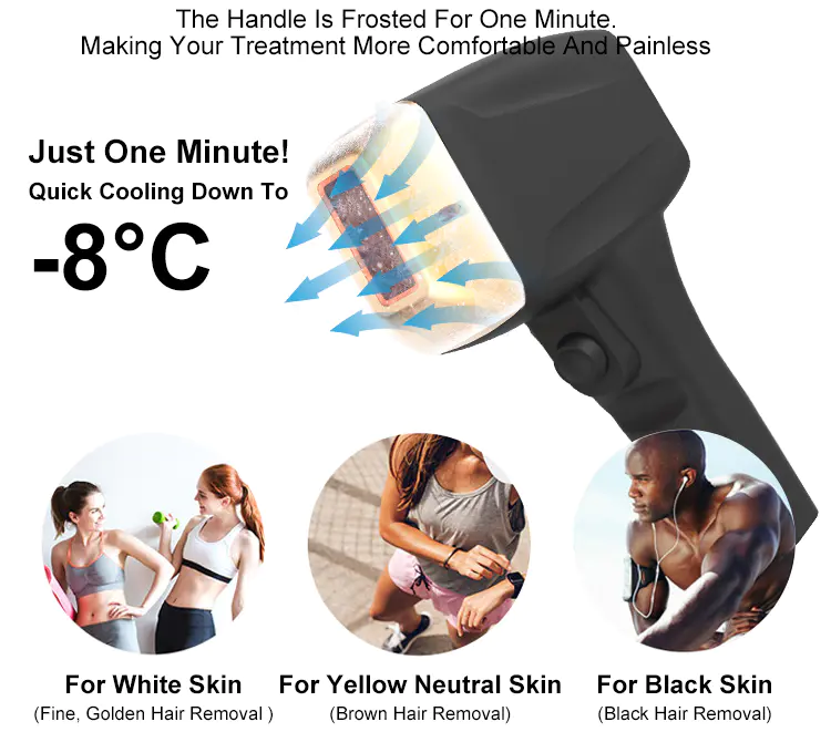 Best Laser Hair Removal Laser