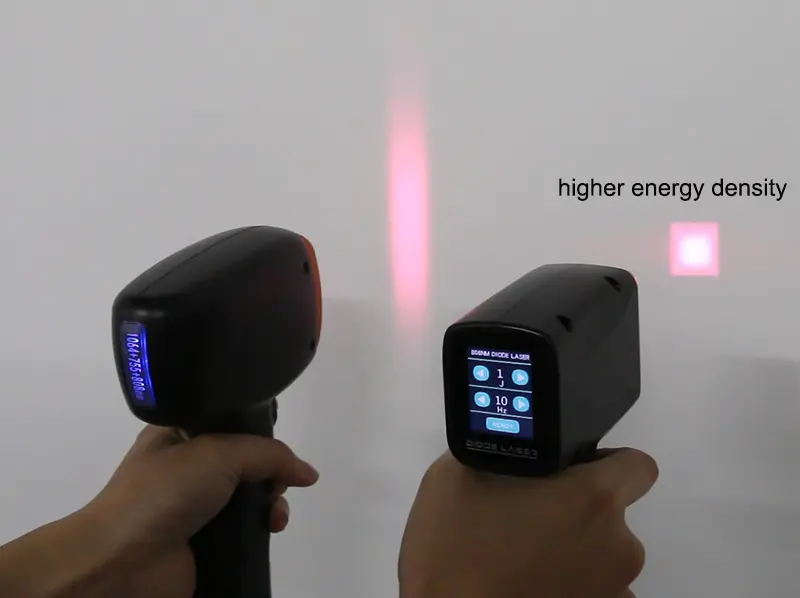 Diode Laser Machine