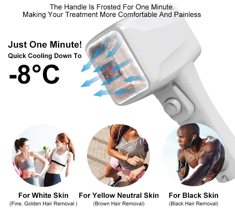 Best Hair Removal Device